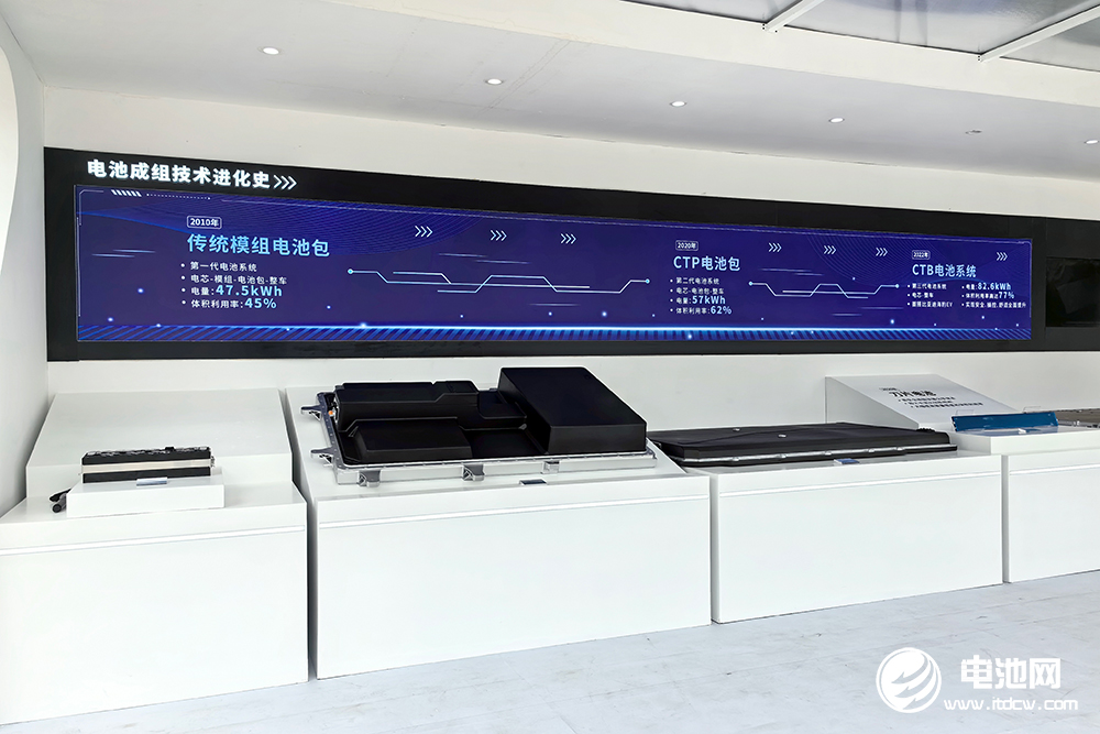 5月我國“新三樣”表現(xiàn)亮眼！動力電池產(chǎn)量增長52.5%